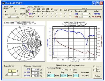 MLCsoft program from Johanson Technology
